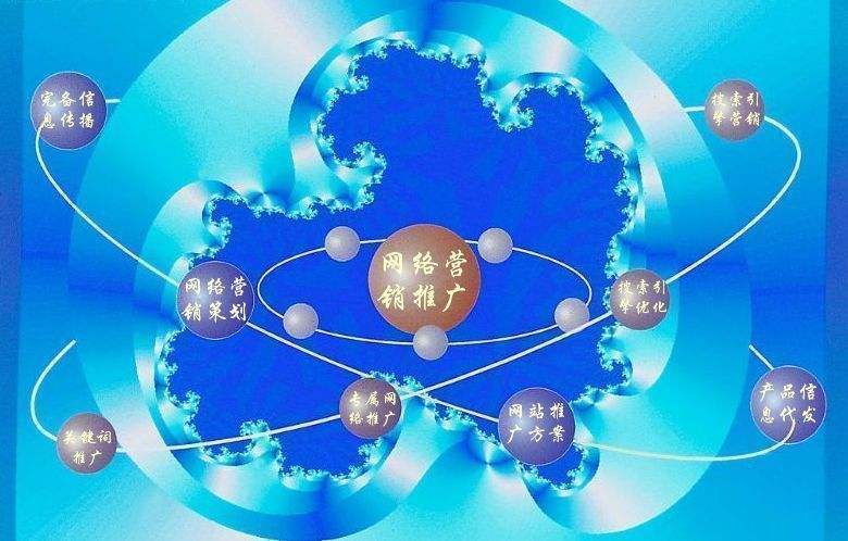 北川新媒体运营企业需要掌握的网络推广技巧有哪些